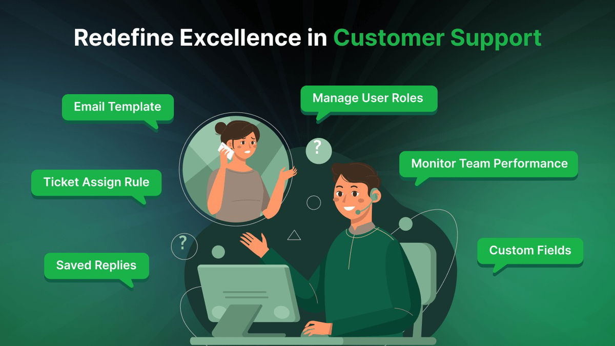 Organize tickets, assign roles, and track performance for efficient support.