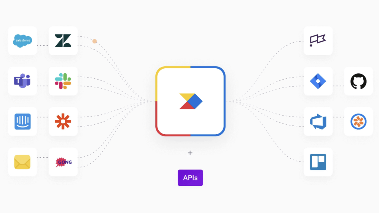 Access a powerful open-source API
