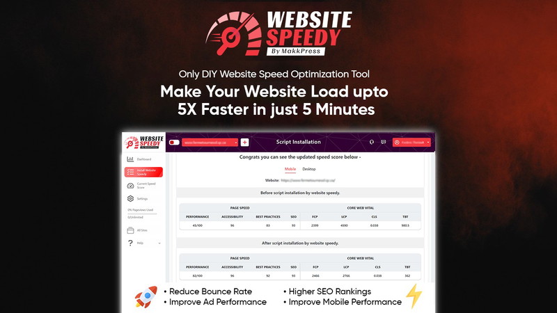 Website Speedy | Instant Speed Optimization tool | Improve Conversions