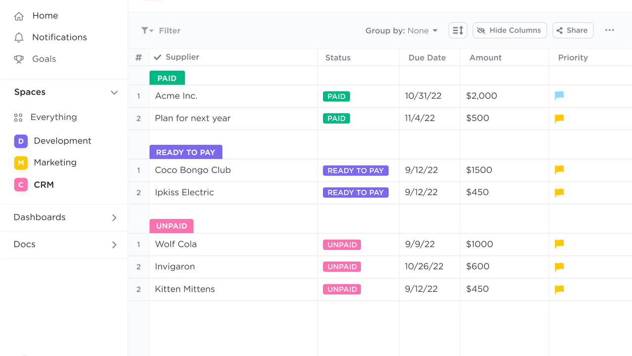 Items in table view