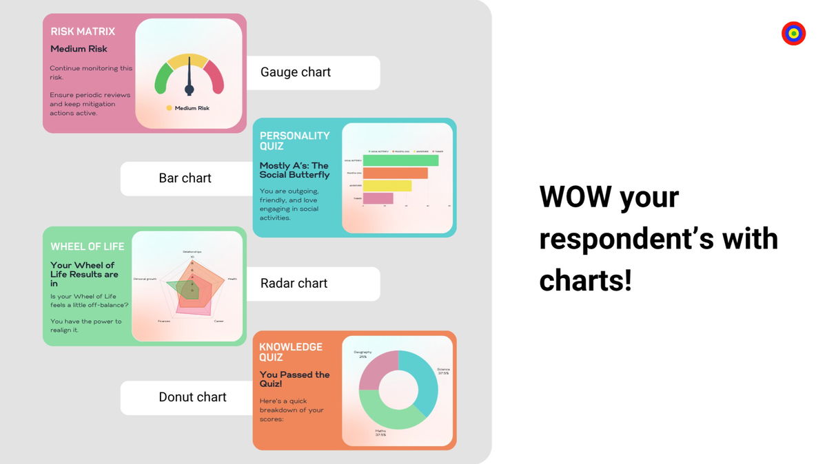 Turn form responses into beautiful charts and visual feedback.