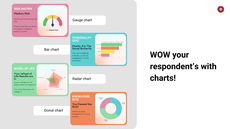 Turn form responses into beautiful charts and visual feedback. thumbnail