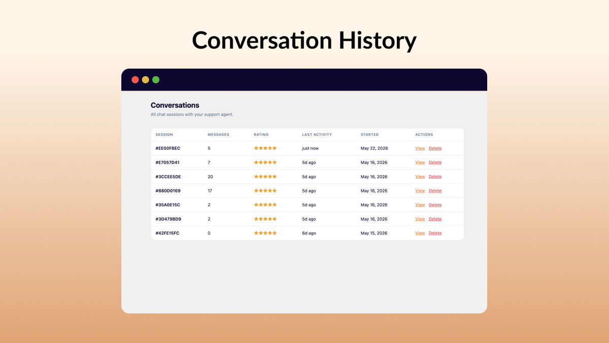 Conversation history