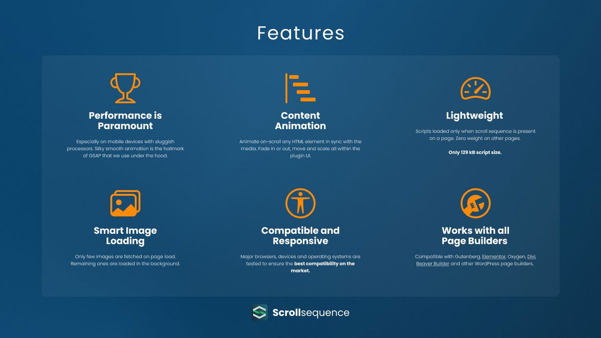 Our features are best-in-class.