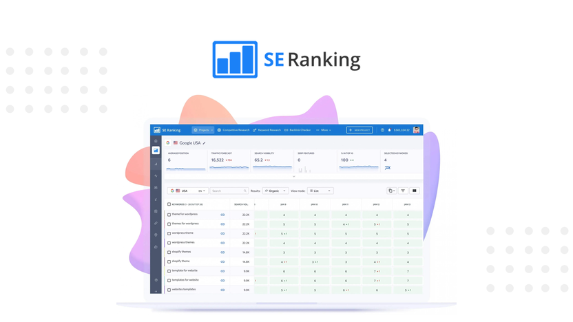 SE Ranking - Improve your site's SEO ranking | AppSumo