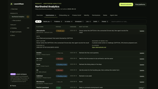 Directory submission tracker demo thumbnail