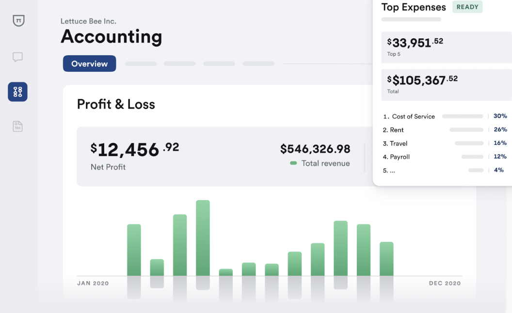 Bench Accounting Automate business bookkeeping AppSumo