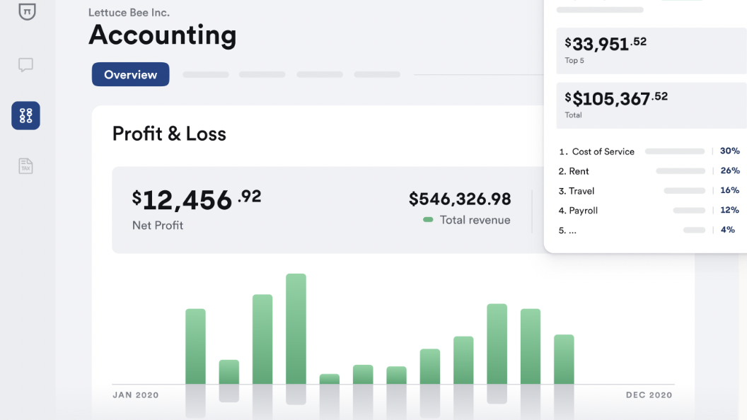 Bench Accounting Automate business bookkeeping AppSumo