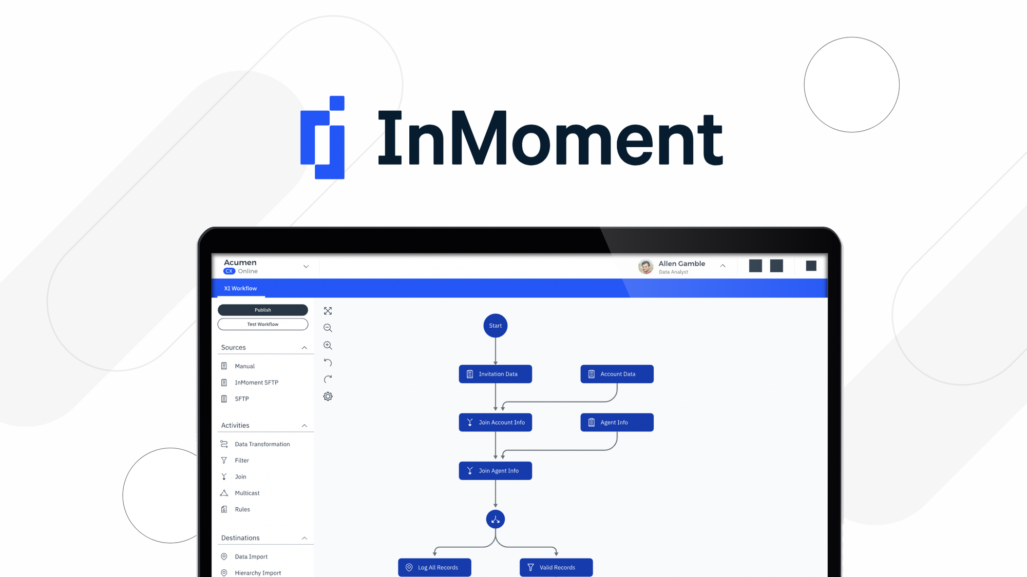 InMoment - Better Employee & Customer Experiences | AppSumo