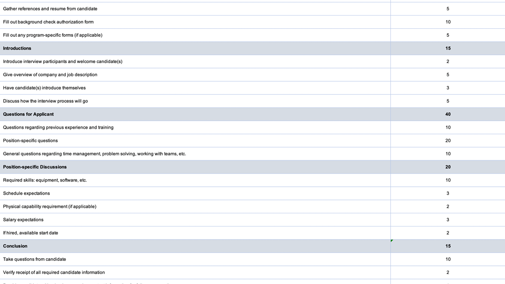 Create an interview schedule