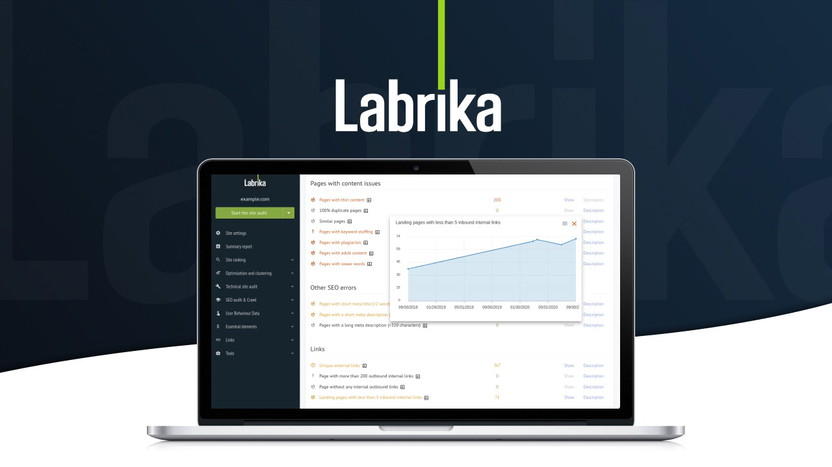 Labrika Appsumo Lifetime Deal