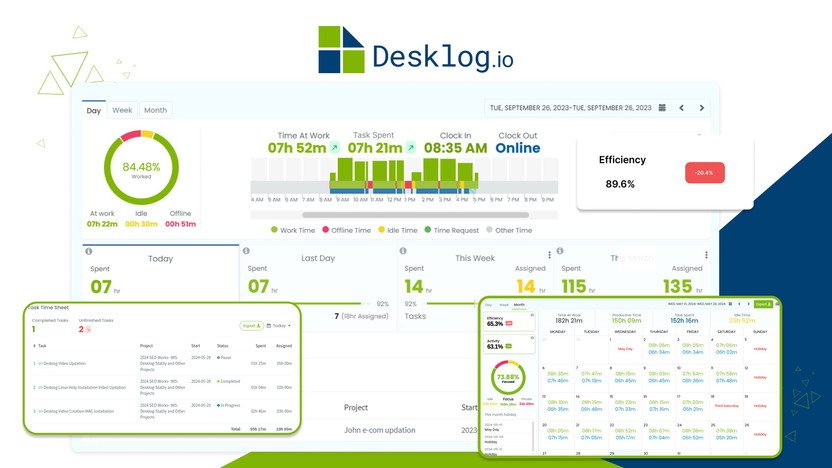 Desklog Lifetime Deal Review: Boost Productivity Now