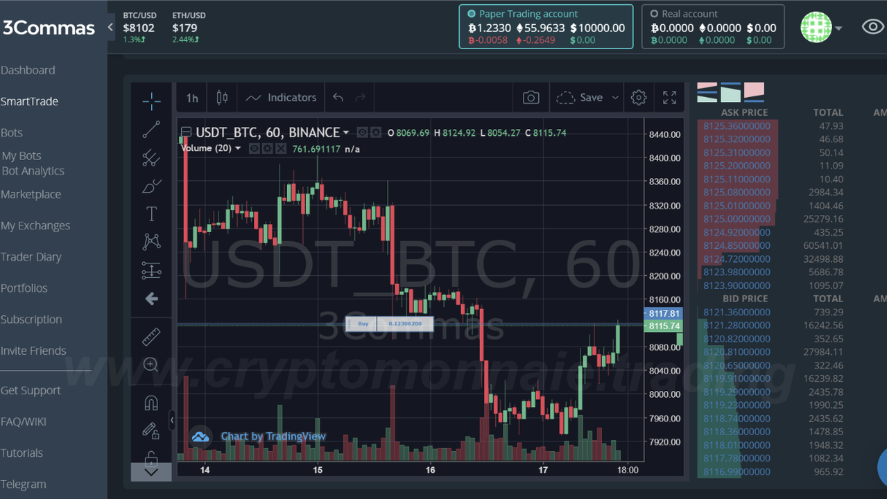 3Commas SmartTrade