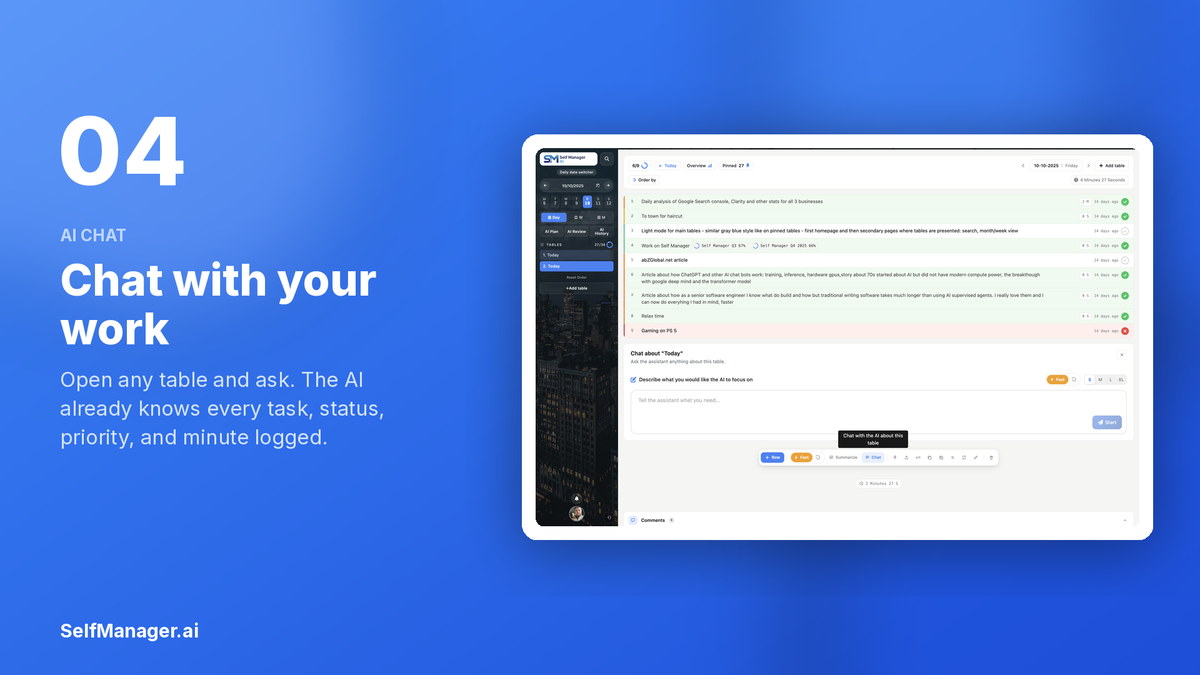 SelfManager.ai AI chat answering questions about a task table's status, priorities, and logged time.
