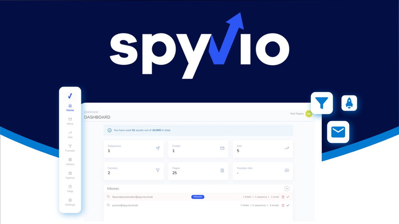 Spyvio