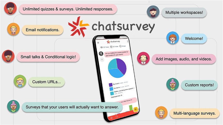 Chat Survey