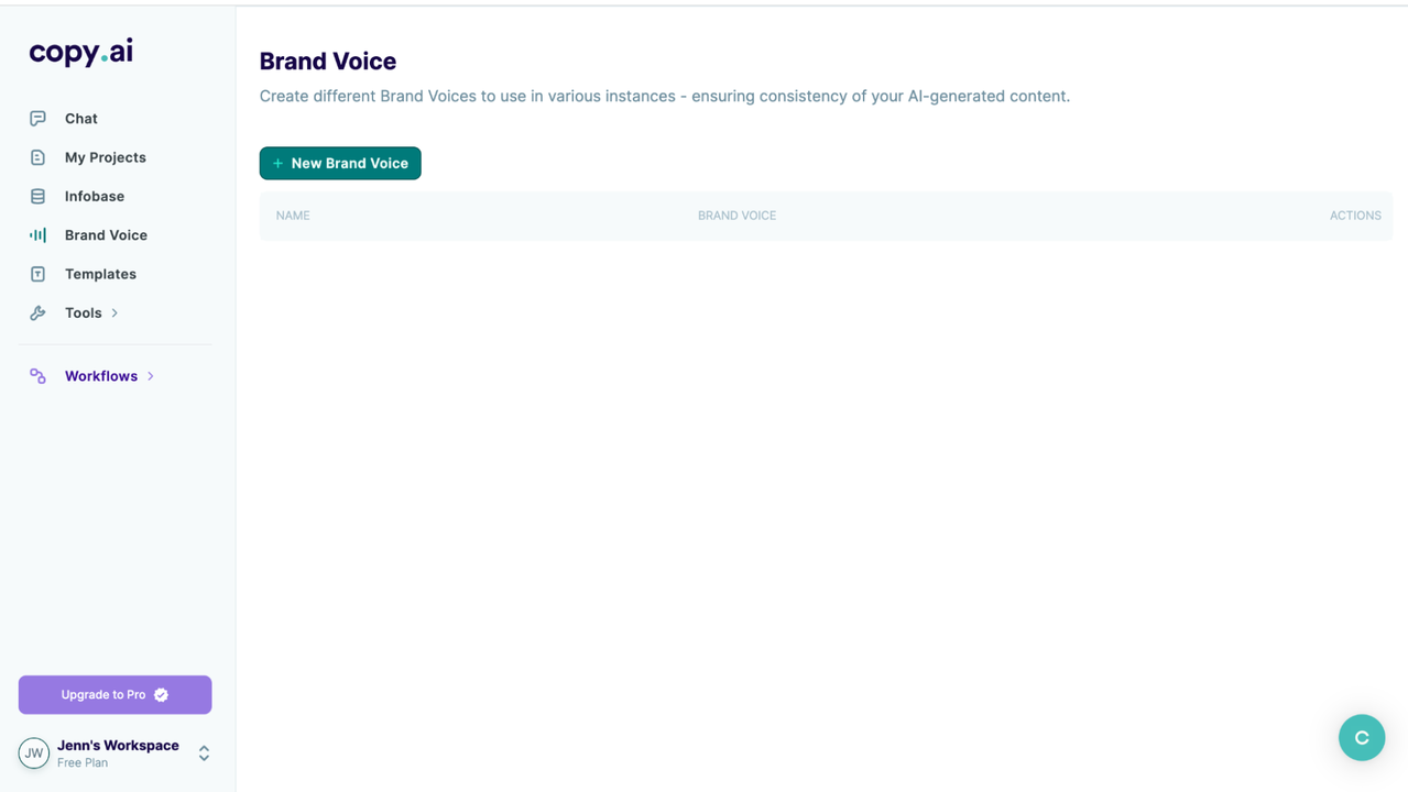 Copy.ai brand voice