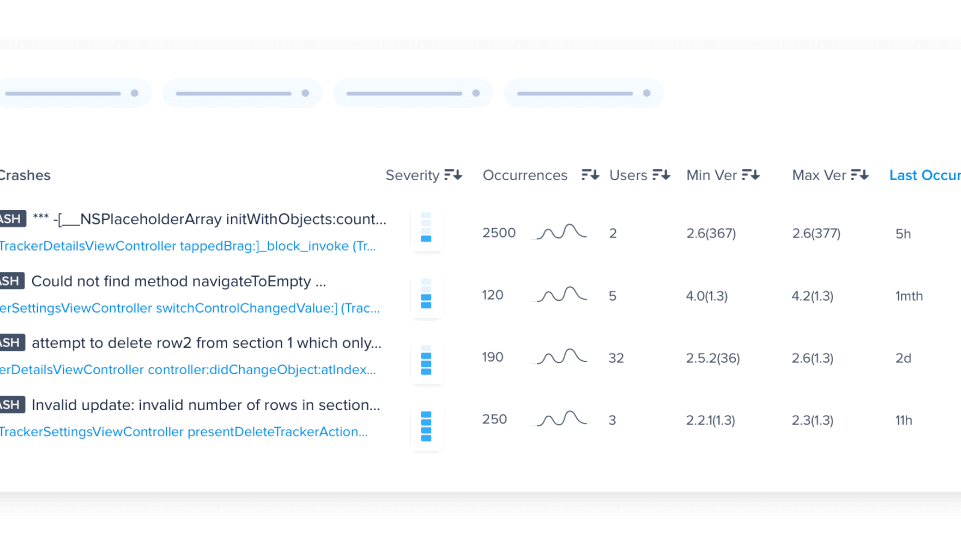Analyze crash reports