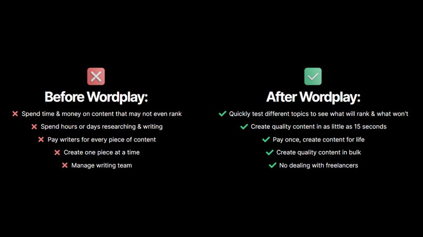 Wordplay - Long-Form Ai Writer Lifetime Deal: Unleash Creativity 3 Wordplay - Long-Form Ai Writer Lifetime Deal: Unleash Creativity