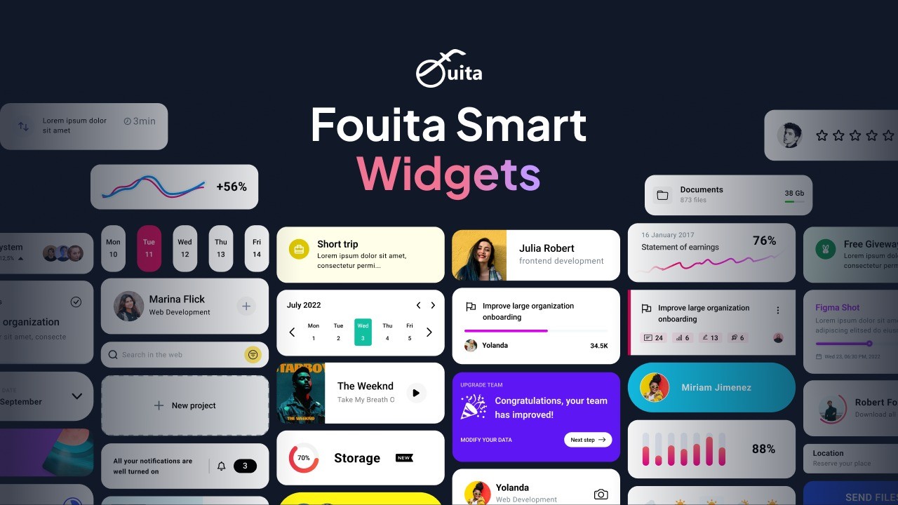 Fouita Smart Widgets Lifetime Deal-Pay Once & Never Again
