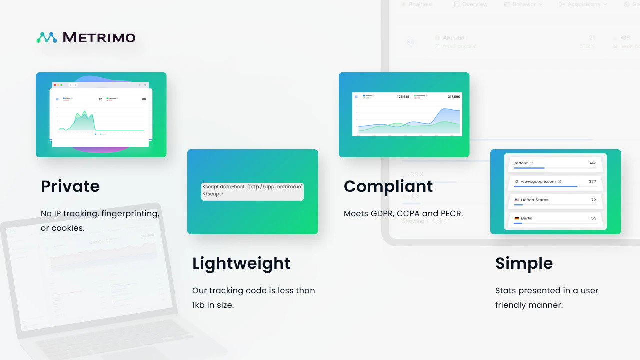 Metrimo - Web Analytics