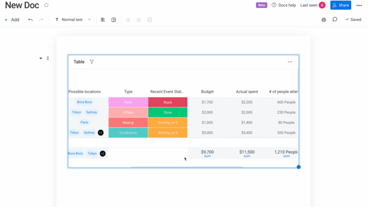 Embed a board within a doc