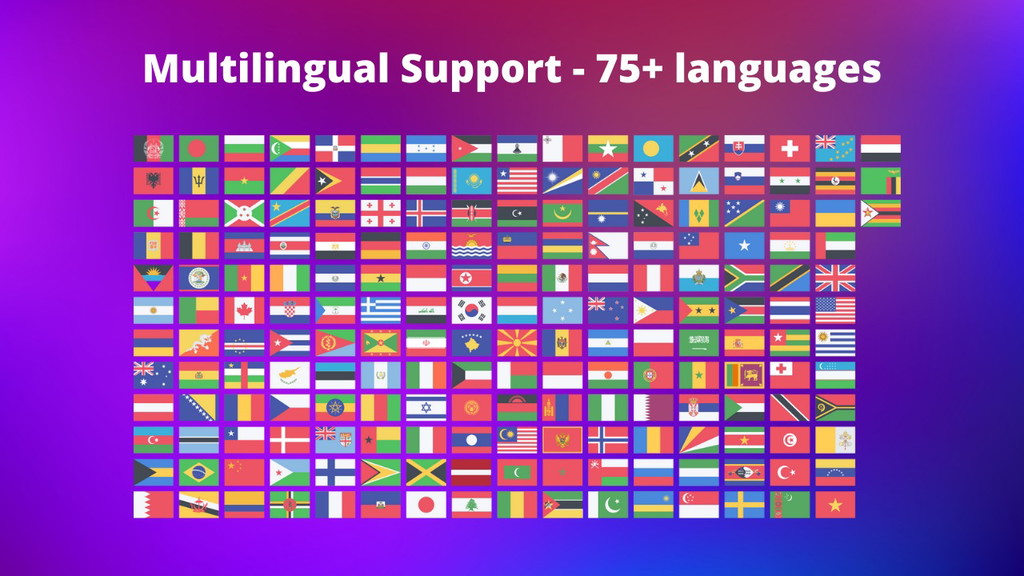 Writecream: A Secret Weapon for SEO, Sales, & Marketing 6 image