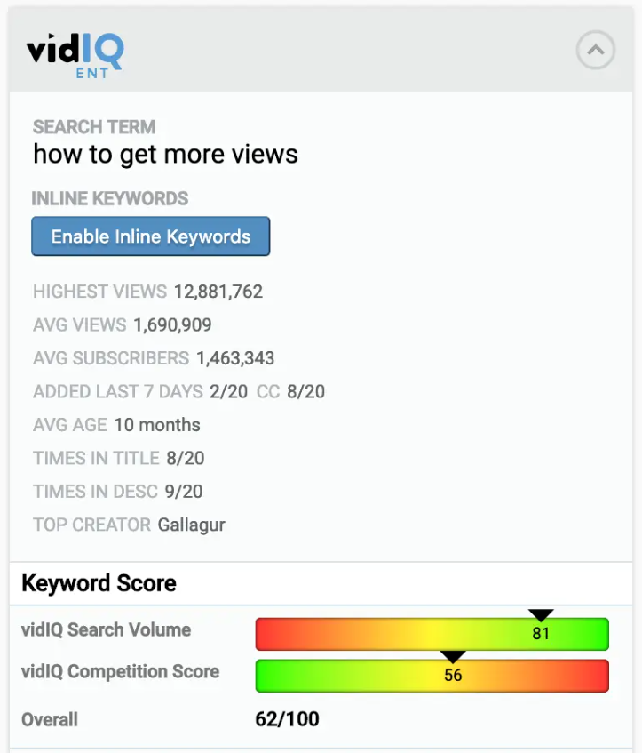 Analyze keywords based on search volume and competition
