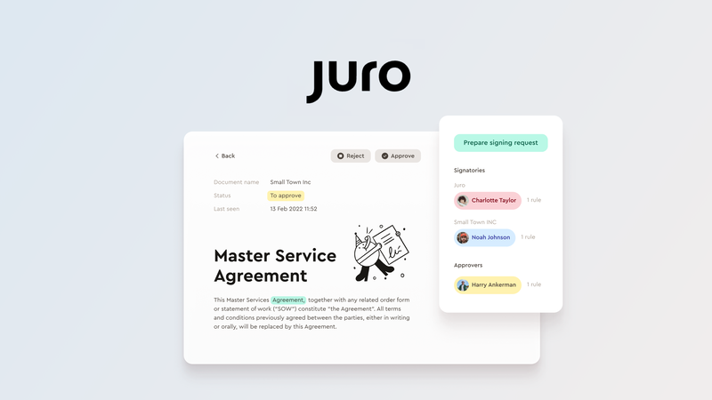 Juro