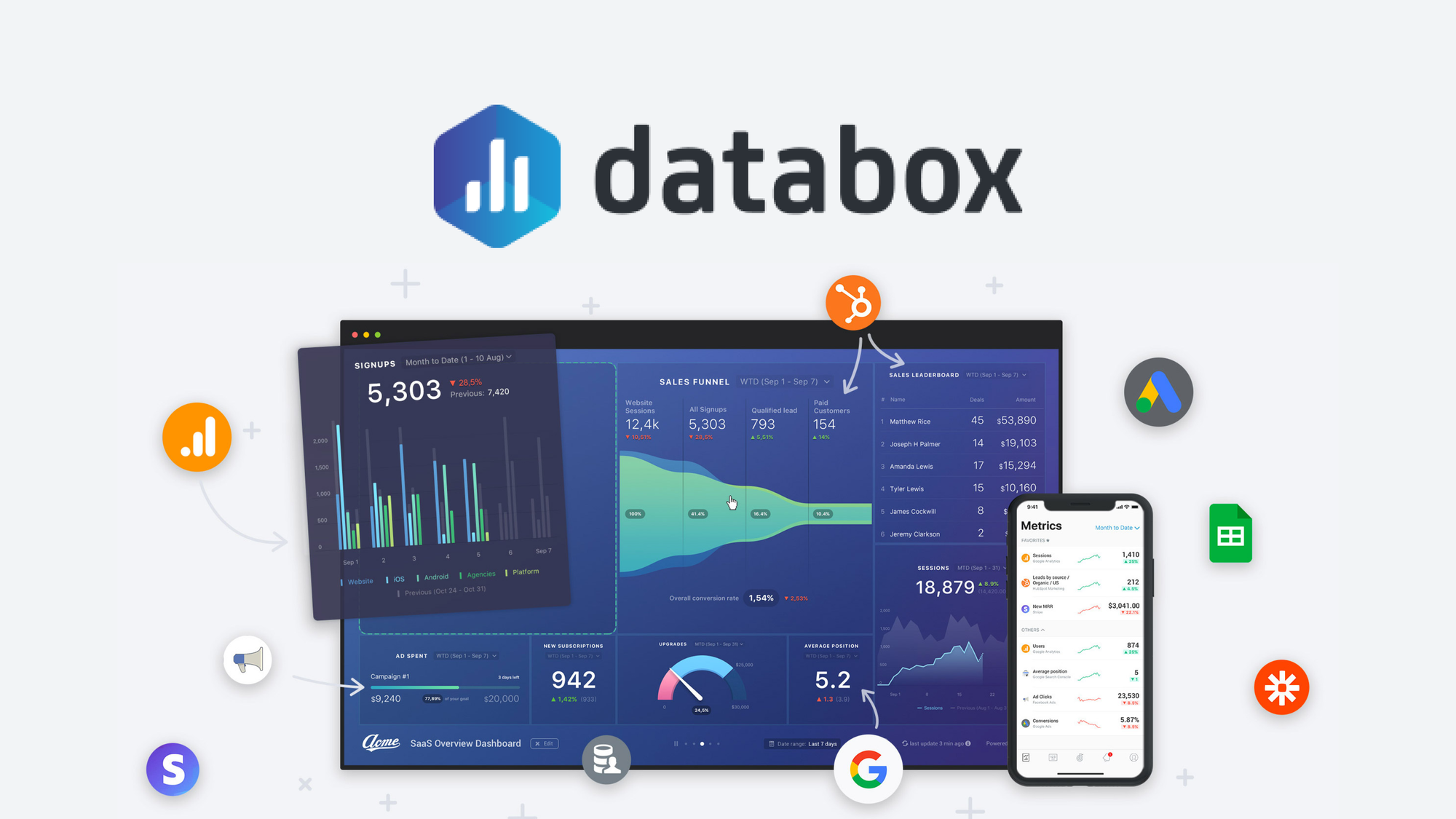 Databox - View business data and KPIs in one place | AppSumo
