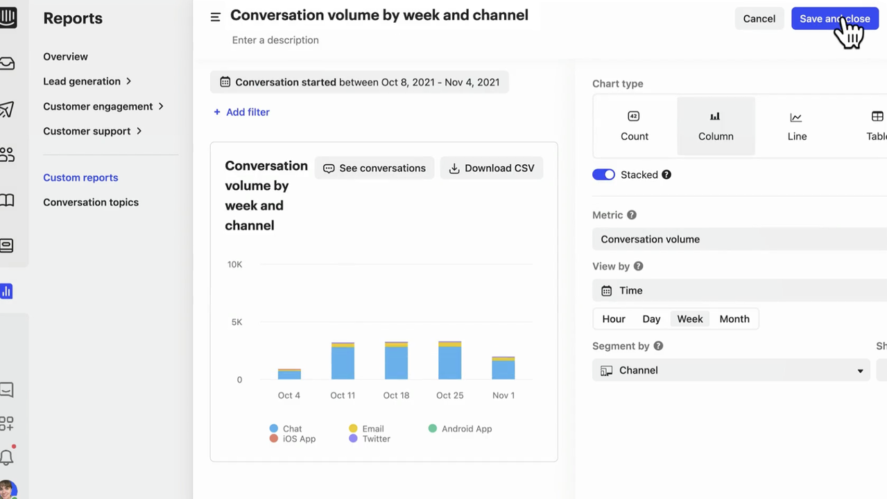 Customer support analytics with intercom