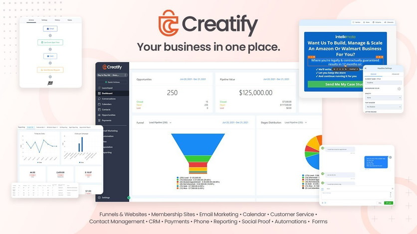 The best Creatify alternatives