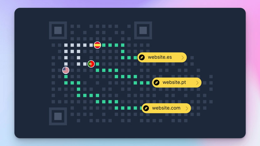 Sqr Code Example SQR QR Generator - Dynamic Short links and QR codes - Plus exclusive ...