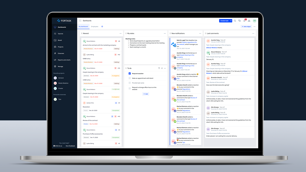 Fortask