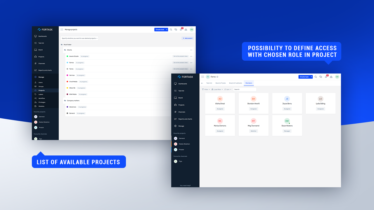 Fortask