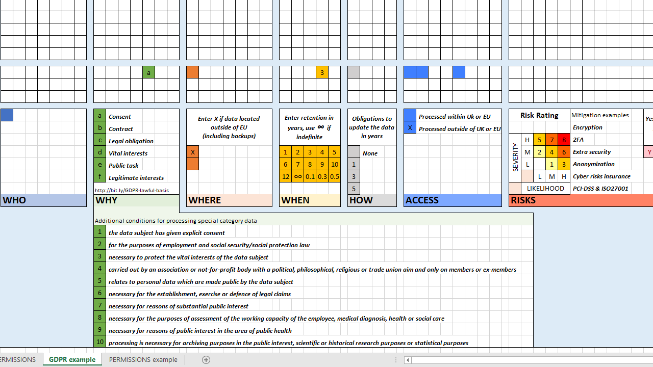GDPR Data Classification & Cyber Security spreadsheet template