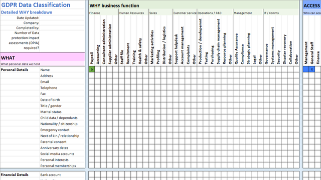 GDPR Data Classification & Cyber Security spreadsheet template | AppSumo
