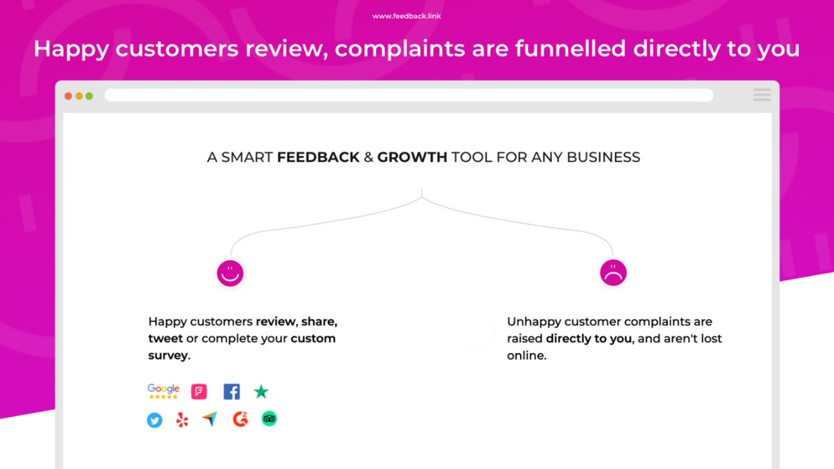Happy customers review or leave testimonials, unhappy customer complaints are immediately sent to you.