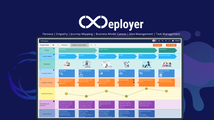 CXDeployer