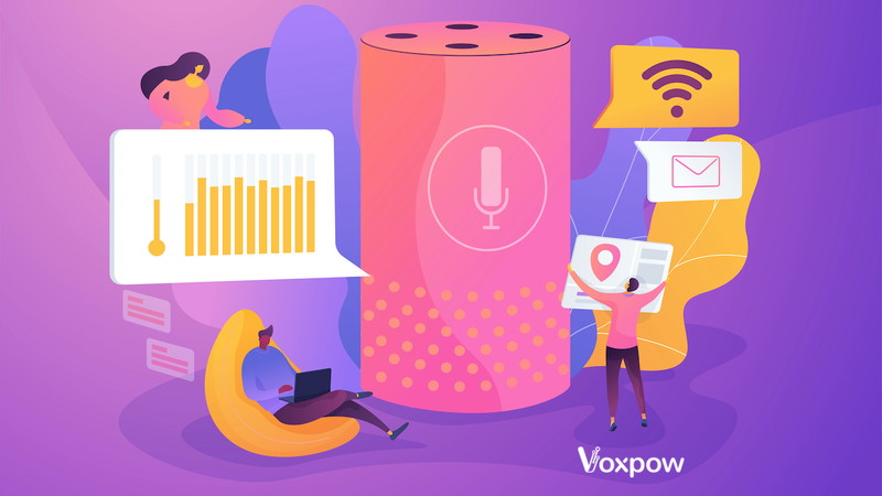 Voxpow — Speech Recognition and Voice Commands for your website