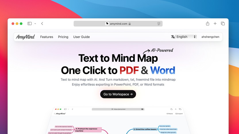 Amymind One-Time Payment. Lifetime Deal: Unlock Endless Benefits