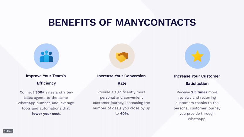 Manycontacts Reviews: Honest Insights and User Experiences