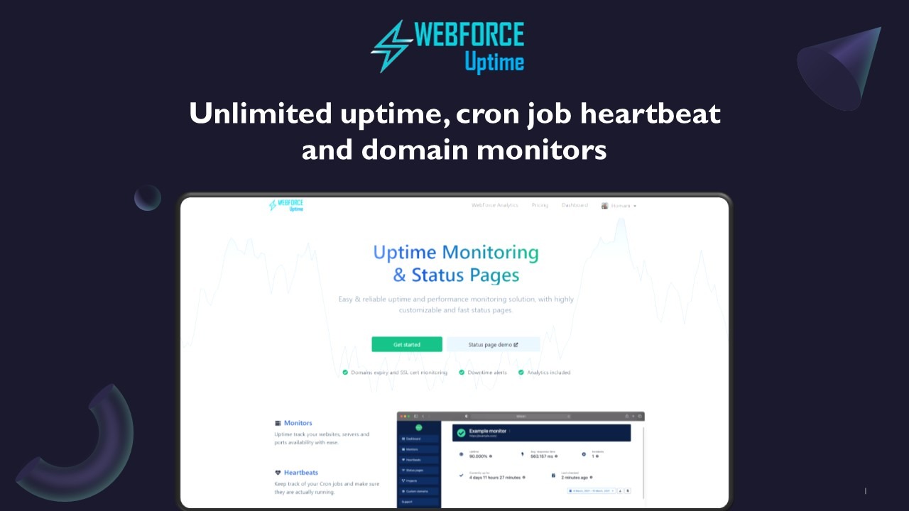 WebForce Uptime - Website Monitoring | Discover Products. Stay Weird ...