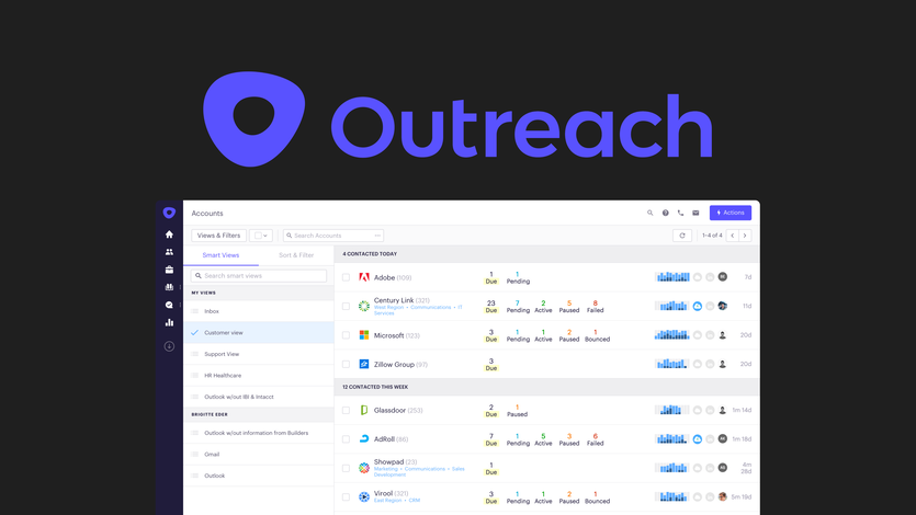 The best Outreach alternatives