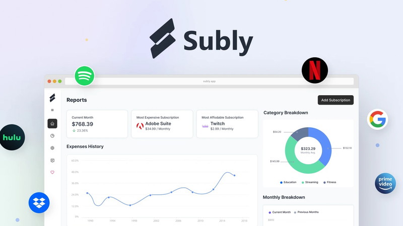 Subly - Plus exclusive