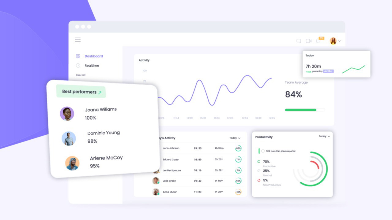 WebWork Time Tracker