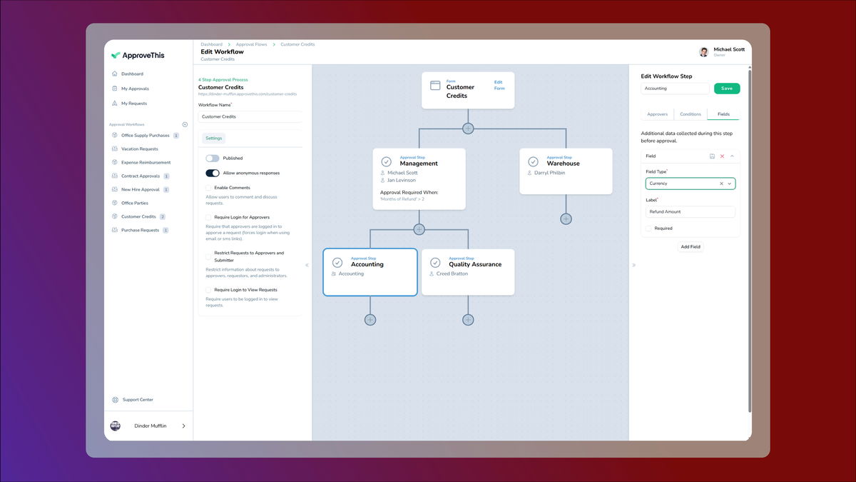 Gather new information at each step, and add conditional approvals for escalations.