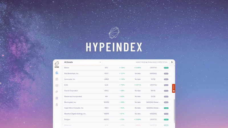 Hypeindex Ai Reviews 2025 Pricing Features Pros & Cons  