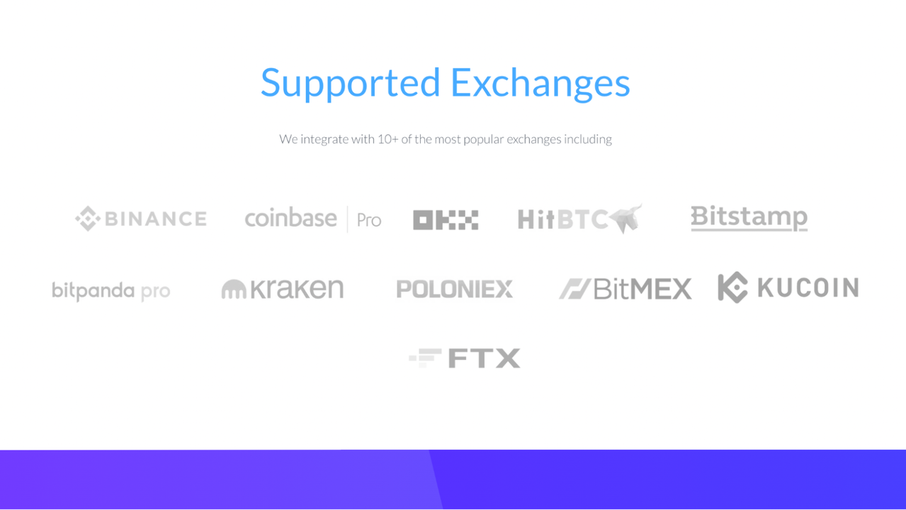 Trade your favorite exchanges