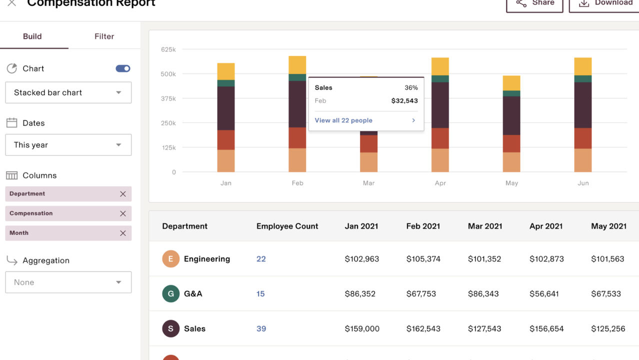 Rippling HR reports